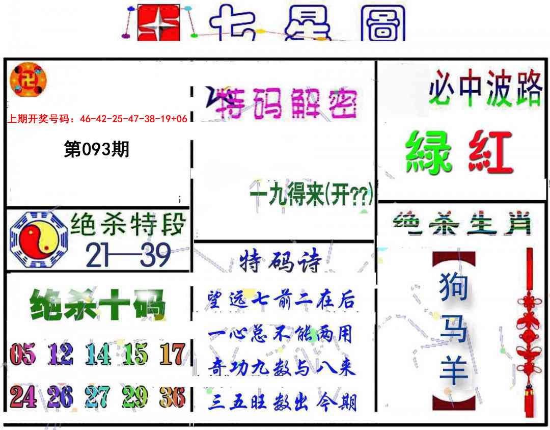 093期七星图B[图]